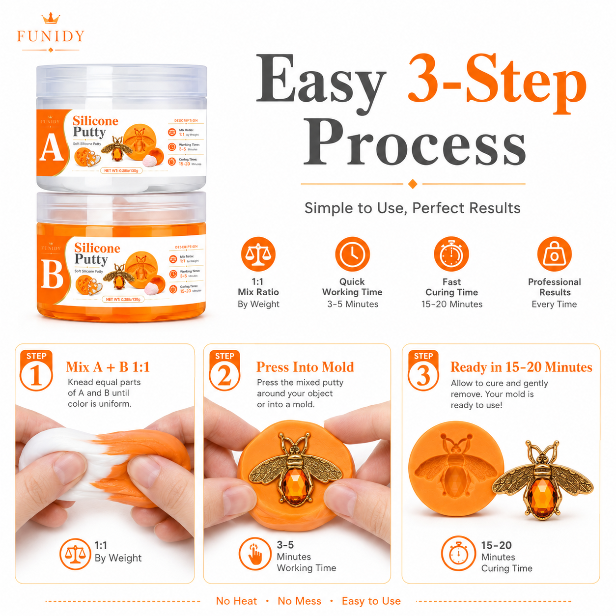 SILICONE PUTTY Making Kit, Fas - Candle Making At Home 리뷰 및 가격