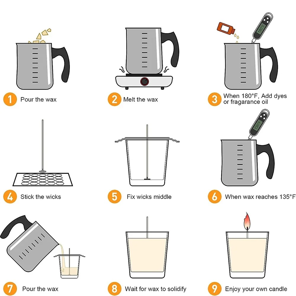 Glintmos DIY Candle Making Kit - Candle Making Supplies 리뷰 및 가격